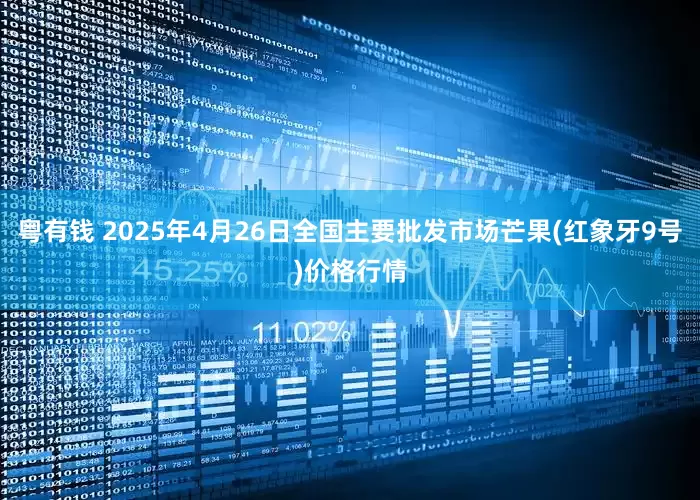 粤有钱 2025年4月26日全国主要批发市场芒果(红象牙9号)价格行情