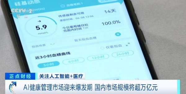 涨配资 国内市场规模将超万亿元！AI健康管理市场迎爆发期→